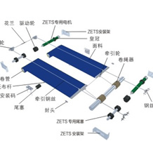 ZETS 系统