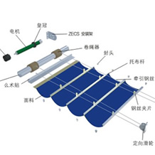 ZECS 系统